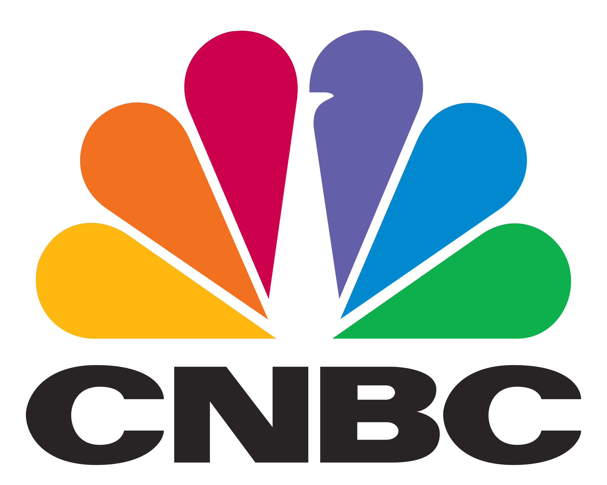 25 Feiten Over CNBC