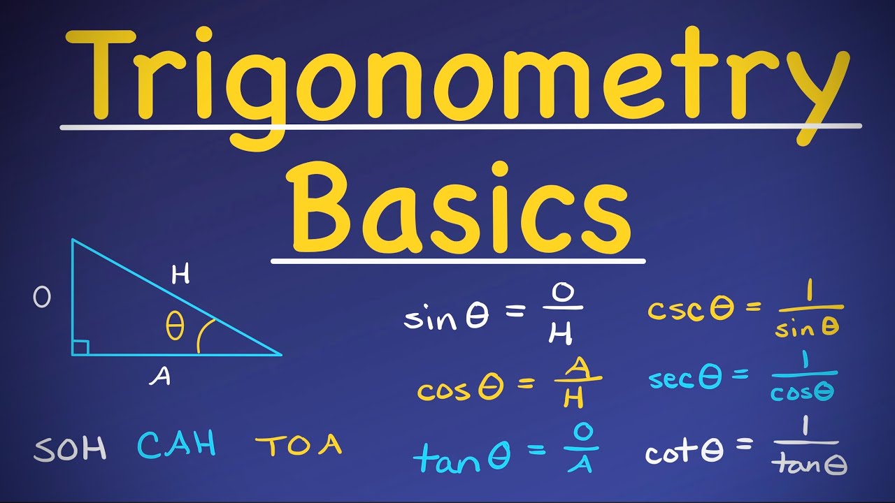 26 Feiten Over Trigonometrie
