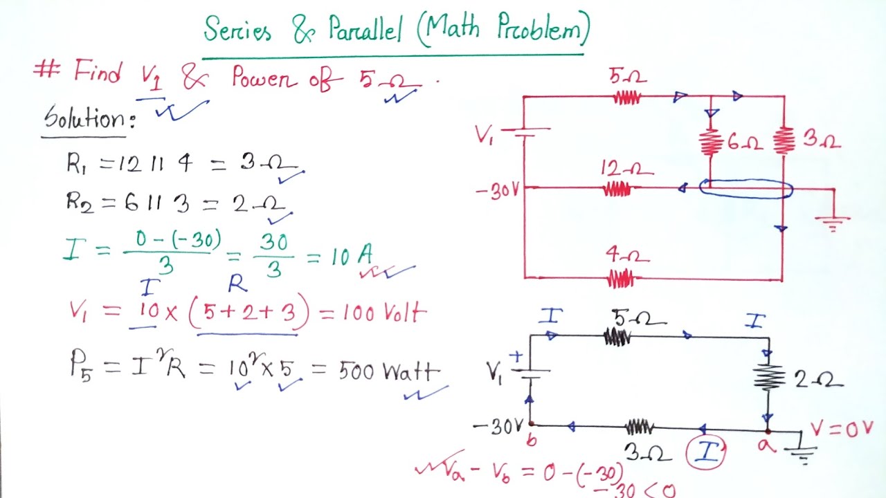 28 Feiten Over Parallel