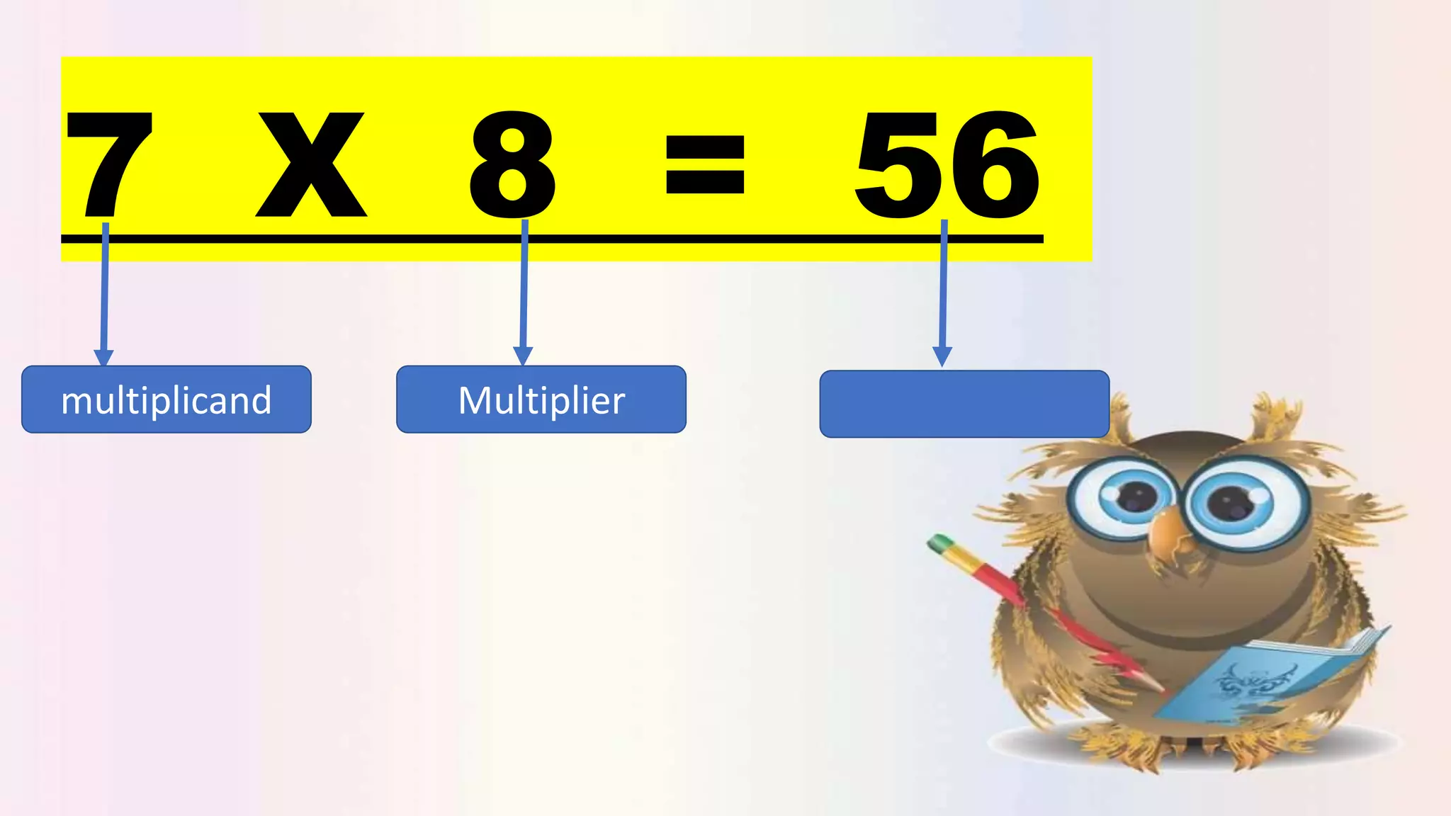 30 Feiten Over Vermenigvuldiging