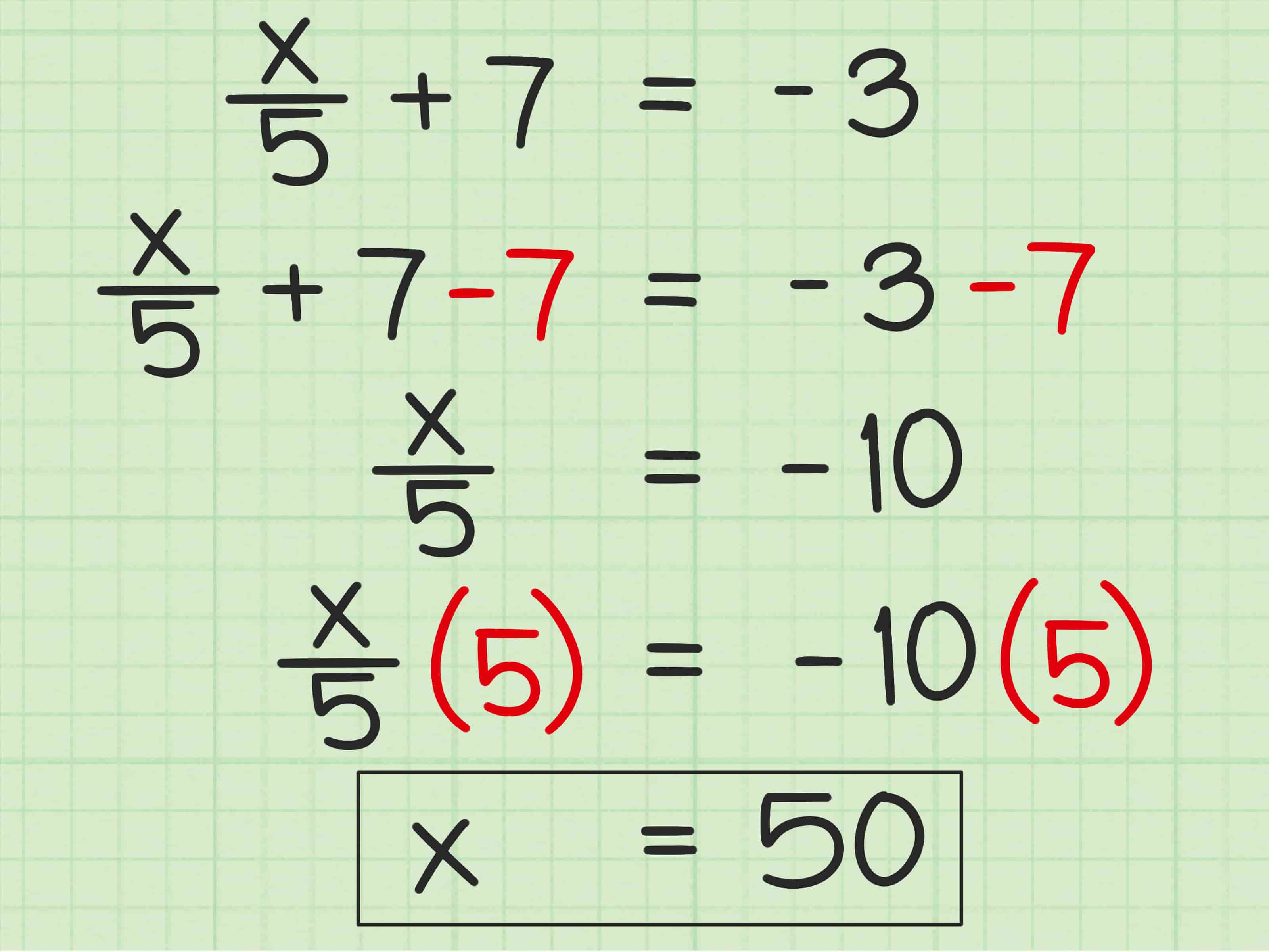 36 Feiten Over Algebra