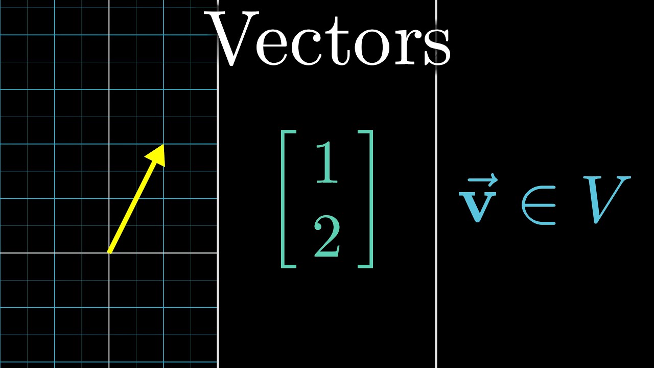 37 Feiten Over Lineaire Algebra