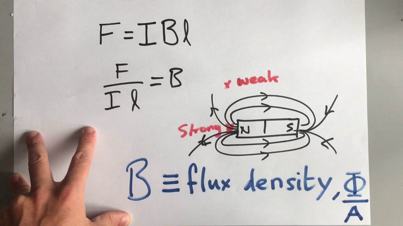 39 Feiten Over Flux